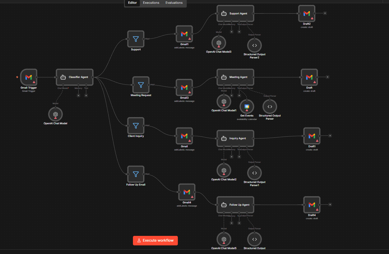 Team of Email AI Agents